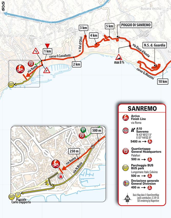Arrivo Milano-Sanremo 2022