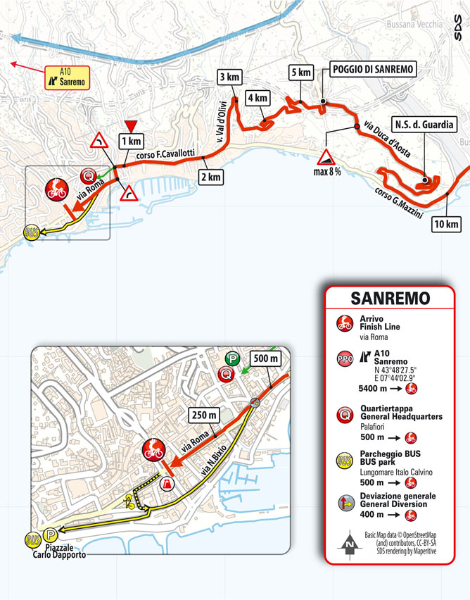 Arrivo/Finish Milano-Sanremo 2024