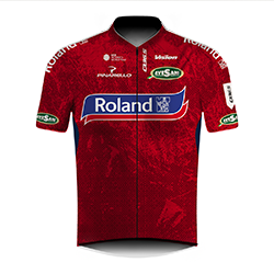 Img maglia